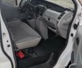 Белый Рено Трафик, объемом двигателя 1.87 л и пробегом 400 тыс. км за 4900 $, фото 5 на Automoto.ua