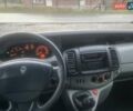 Белый Рено Трафик, объемом двигателя 1.9 л и пробегом 176 тыс. км за 4999 $, фото 10 на Automoto.ua