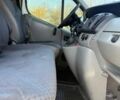 Белый Рено Трафик, объемом двигателя 1.87 л и пробегом 410 тыс. км за 4900 $, фото 23 на Automoto.ua