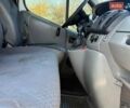 Белый Рено Трафик, объемом двигателя 1.87 л и пробегом 410 тыс. км за 5200 $, фото 23 на Automoto.ua