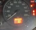Белый Рено Трафик, объемом двигателя 1.9 л и пробегом 393 тыс. км за 5500 $, фото 9 на Automoto.ua