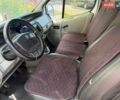 Белый Рено Трафик, объемом двигателя 1.87 л и пробегом 498 тыс. км за 6800 $, фото 13 на Automoto.ua