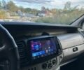 Белый Рено Трафик, объемом двигателя 2.5 л и пробегом 232 тыс. км за 5800 $, фото 16 на Automoto.ua
