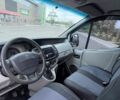 Білий Рено Трафік, об'ємом двигуна 1.87 л та пробігом 280 тис. км за 5600 $, фото 12 на Automoto.ua