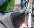 Білий Рено Трафік, об'ємом двигуна 1.9 л та пробігом 400 тис. км за 6002 $, фото 7 на Automoto.ua