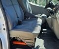Белый Рено Трафик, объемом двигателя 2 л и пробегом 330 тыс. км за 7500 $, фото 8 на Automoto.ua