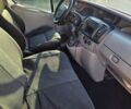 Білий Рено Трафік, об'ємом двигуна 2 л та пробігом 418 тис. км за 7499 $, фото 5 на Automoto.ua