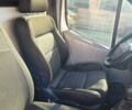 Білий Рено Трафік, об'ємом двигуна 2 л та пробігом 418 тис. км за 7499 $, фото 4 на Automoto.ua