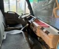 Білий Рено Трафік, об'ємом двигуна 2 л та пробігом 430 тис. км за 9300 $, фото 25 на Automoto.ua