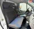 Білий Рено Трафік, об'ємом двигуна 2 л та пробігом 301 тис. км за 8500 $, фото 10 на Automoto.ua