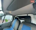 Білий Рено Трафік, об'ємом двигуна 2 л та пробігом 445 тис. км за 9300 $, фото 24 на Automoto.ua