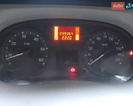 Белый Рено Трафик, объемом двигателя 2 л и пробегом 239 тыс. км за 9112 $, фото 14 на Automoto.ua