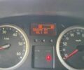 Белый Рено Трафик, объемом двигателя 2.5 л и пробегом 324 тыс. км за 9900 $, фото 10 на Automoto.ua