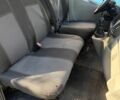 Белый Рено Трафик, объемом двигателя 2.5 л и пробегом 430 тыс. км за 8500 $, фото 10 на Automoto.ua