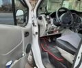 Білий Рено Трафік, об'ємом двигуна 2 л та пробігом 340 тис. км за 11300 $, фото 5 на Automoto.ua