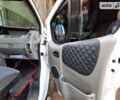 Білий Рено Трафік, об'ємом двигуна 2 л та пробігом 340 тис. км за 11300 $, фото 11 на Automoto.ua
