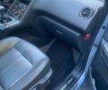 Білий Рено Трафік, об'ємом двигуна 2.46 л та пробігом 300 тис. км за 7800 $, фото 6 на Automoto.ua