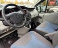 Білий Рено Трафік, об'ємом двигуна 2 л та пробігом 352 тис. км за 10500 $, фото 12 на Automoto.ua
