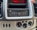 Белый Рено Трафик, объемом двигателя 2 л и пробегом 290 тыс. км за 9450 $, фото 13 на Automoto.ua