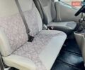 Белый Рено Трафик, объемом двигателя 2 л и пробегом 290 тыс. км за 9450 $, фото 16 на Automoto.ua