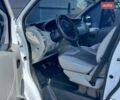 Белый Рено Трафик, объемом двигателя 2 л и пробегом 322 тыс. км за 7800 $, фото 21 на Automoto.ua