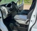 Білий Рено Трафік, об'ємом двигуна 2 л та пробігом 396 тис. км за 7800 $, фото 17 на Automoto.ua