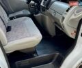 Белый Рено Трафик, объемом двигателя 2 л и пробегом 290 тыс. км за 9450 $, фото 15 на Automoto.ua