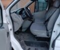 Білий Рено Трафік, об'ємом двигуна 2 л та пробігом 230 тис. км за 6200 $, фото 6 на Automoto.ua