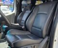 Білий Рено Трафік, об'ємом двигуна 2 л та пробігом 366 тис. км за 12600 $, фото 26 на Automoto.ua