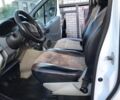 Белый Рено Трафик, объемом двигателя 2 л и пробегом 405 тыс. км за 8500 $, фото 11 на Automoto.ua