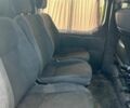 Білий Рено Трафік, об'ємом двигуна 2 л та пробігом 209 тис. км за 9500 $, фото 2 на Automoto.ua