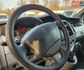 Белый Рено Трафик, объемом двигателя 2 л и пробегом 232 тыс. км за 12500 $, фото 16 на Automoto.ua