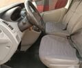 Білий Рено Трафік, об'ємом двигуна 2 л та пробігом 230 тис. км за 6200 $, фото 12 на Automoto.ua