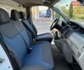 Белый Рено Трафик, объемом двигателя 2 л и пробегом 227 тыс. км за 12900 $, фото 7 на Automoto.ua