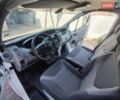 Белый Рено Трафик, объемом двигателя 2 л и пробегом 320 тыс. км за 12000 $, фото 33 на Automoto.ua