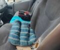 Білий Рено Трафік, об'ємом двигуна 2 л та пробігом 296 тис. км за 5500 $, фото 8 на Automoto.ua