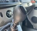 Белый Рено Трафик, объемом двигателя 2 л и пробегом 153 тыс. км за 13750 $, фото 25 на Automoto.ua