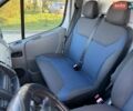 Белый Рено Трафик, объемом двигателя 2 л и пробегом 227 тыс. км за 12900 $, фото 12 на Automoto.ua