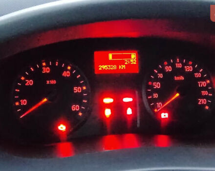 Белый Рено Трафик, объемом двигателя 2 л и пробегом 300 тыс. км за 10100 $, фото 24 на Automoto.ua