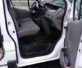 Белый Рено Трафик, объемом двигателя 2 л и пробегом 300 тыс. км за 10100 $, фото 28 на Automoto.ua