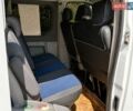 Белый Рено Трафик, объемом двигателя 2 л и пробегом 301 тыс. км за 12800 $, фото 8 на Automoto.ua