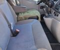 Белый Рено Трафик, объемом двигателя 2 л и пробегом 397 тыс. км за 8500 $, фото 18 на Automoto.ua