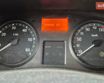 Білий Рено Трафік, об'ємом двигуна 0 л та пробігом 299 тис. км за 11500 $, фото 7 на Automoto.ua