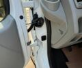 Білий Рено Трафік, об'ємом двигуна 2 л та пробігом 287 тис. км за 14800 $, фото 41 на Automoto.ua