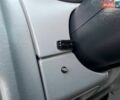 Білий Рено Трафік, об'ємом двигуна 2 л та пробігом 269 тис. км за 11650 $, фото 20 на Automoto.ua