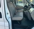 Білий Рено Трафік, об'ємом двигуна 2 л та пробігом 237 тис. км за 12950 $, фото 43 на Automoto.ua