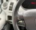Белый Рено Трафик, объемом двигателя 2 л и пробегом 179 тыс. км за 12700 $, фото 44 на Automoto.ua