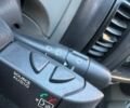 Білий Рено Трафік, об'ємом двигуна 2 л та пробігом 152 тис. км за 13750 $, фото 52 на Automoto.ua