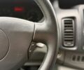 Белый Рено Трафик, объемом двигателя 2 л и пробегом 179 тыс. км за 12700 $, фото 43 на Automoto.ua