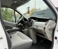 Белый Рено Трафик, объемом двигателя 2 л и пробегом 179 тыс. км за 12700 $, фото 50 на Automoto.ua
